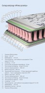 Матрас Мягкая роскошь 2000х2000 мм